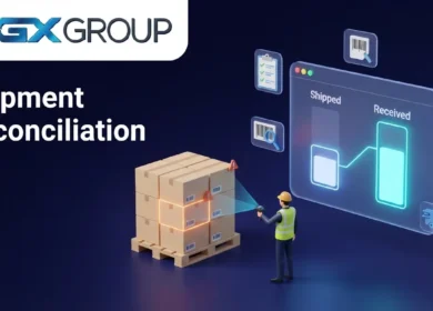 Amazon FBA Shipment Reconciliation and Inbound Inventory Issues